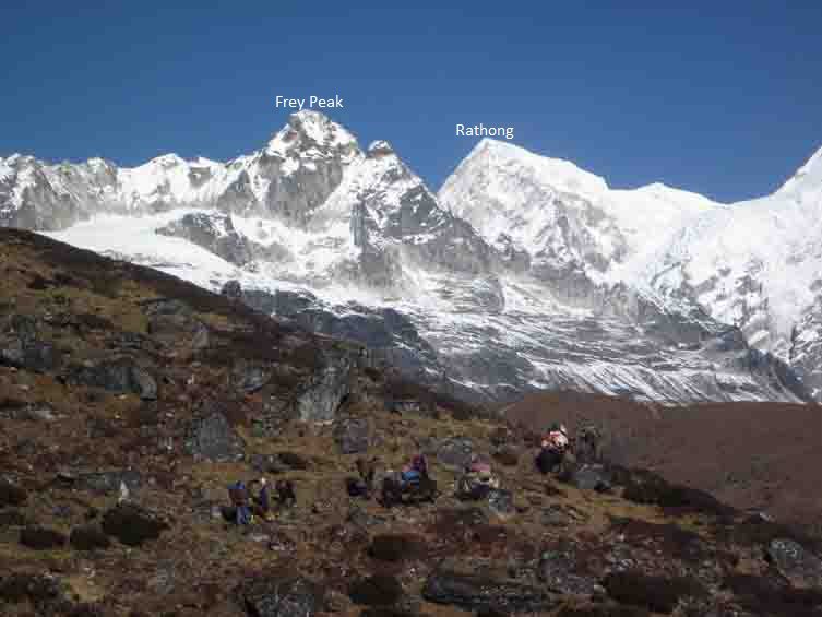 Best Expeditions in Sikkim