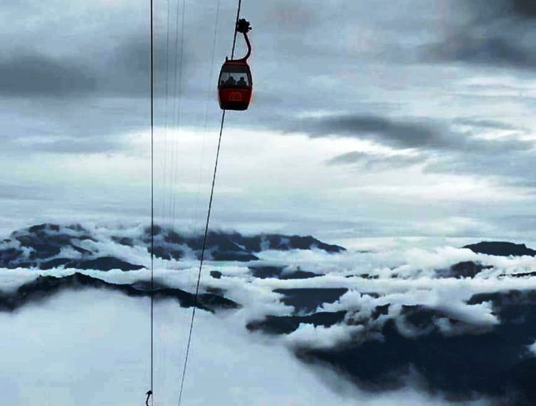 Adventure Tours in Sikkim