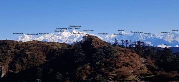 Trek Packages in Darjeeling